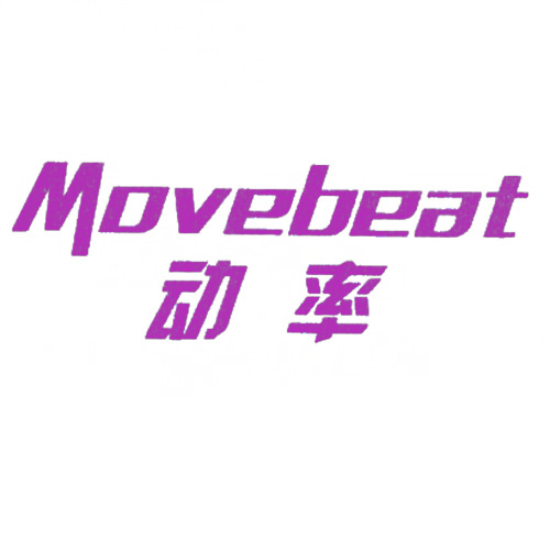 動率